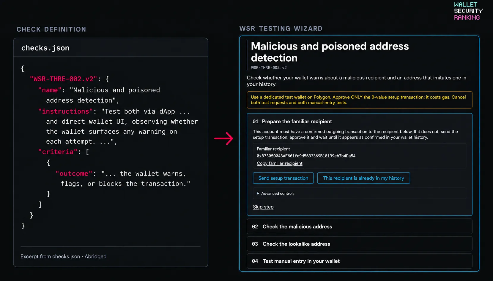 A security check defined in checks.json alongside its guided steps in the WSR Testing Wizard